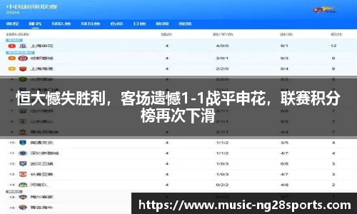 恒大憾失胜利，客场遗憾1-1战平申花，联赛积分榜再次下滑